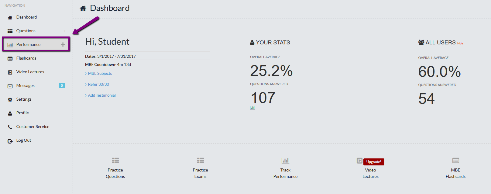 Performance_Dashboard.png